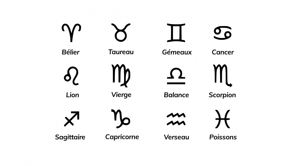 symboles signe astrologique